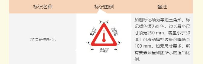 <a href='http://www.flomaxpills.com' title='危險(xiǎn)品貨運(yùn)' >危險(xiǎn)品貨運(yùn)</a>